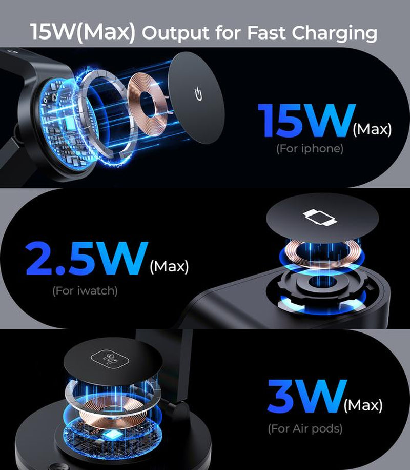 FACBINY 3 in 1 Wireless Charging Station for Multiple Devices, Rotatable & Foldable Magsafe Charger Stand with Night Light & 20W Adapter for Iphone 15/14/13/12 Series, Apple Watch 2 to 9, Airpods